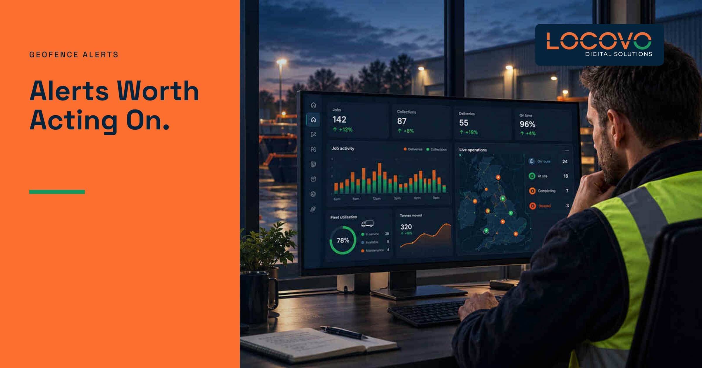 Operator monitoring an asset dashboard, with the message Alerts Worth Acting On.